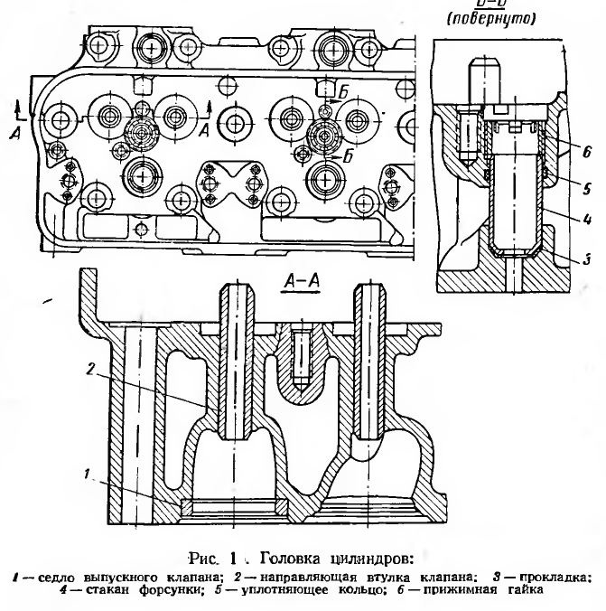 Головка блока цилиндров ЗиЛ-130 (газ/бензин) с клапанами