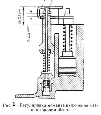 forum.injectorservice.com.ua