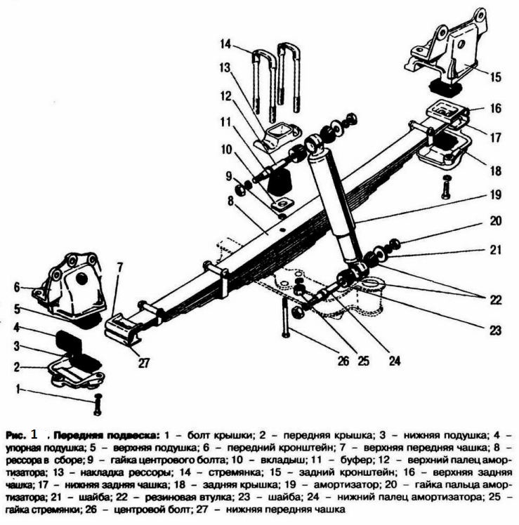 Установка ГБО на Газ - 