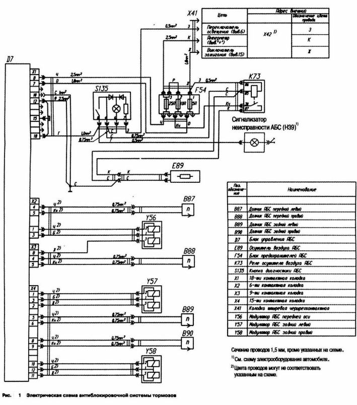 Схема поворотников газон