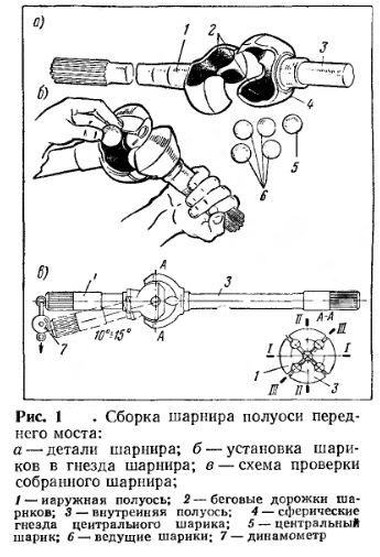 Подшипник ступицы ЗИЛ-131 передней наружный, мост ЗИЛ, МАЗ, МТЗ (75x130x27,25)